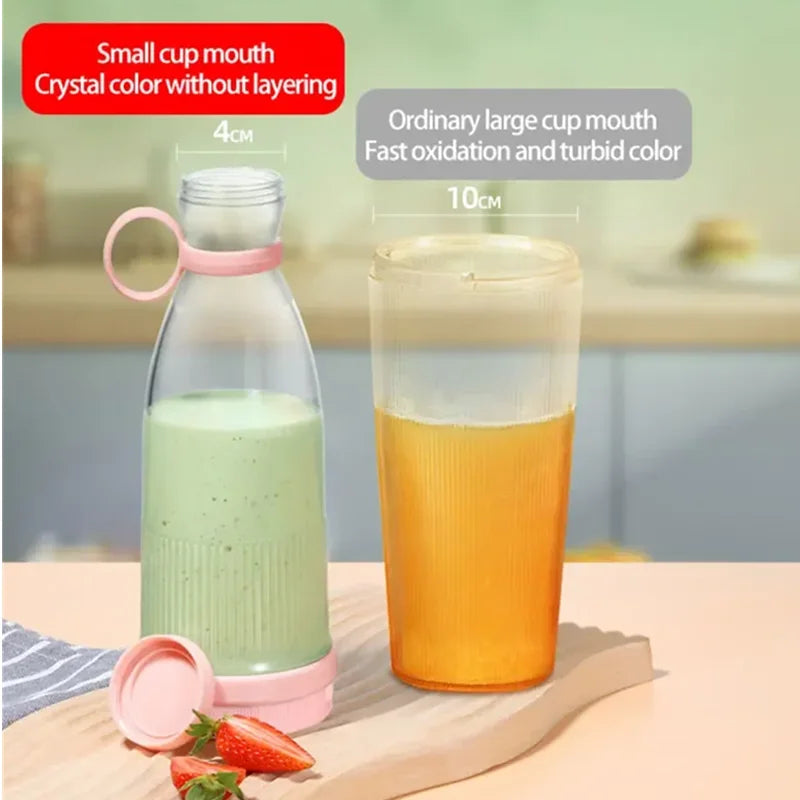 Portable Electric 6 Blade Juice Blender