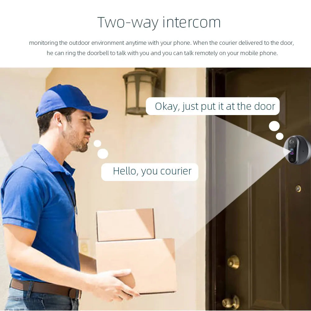 WiFi Door Bell Eye Peephole Camera/ Motion Detector Alexa Google Digital Viewer