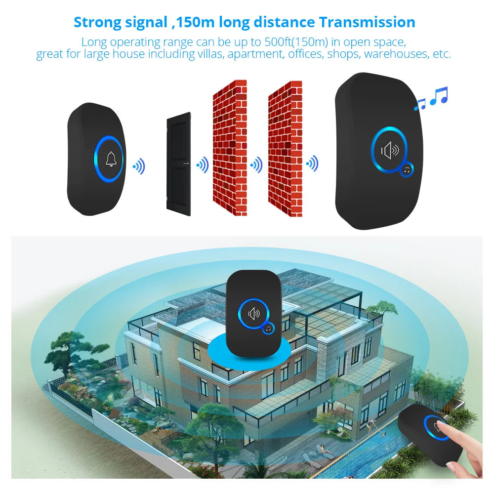 Wireless Waterproof Doorbell