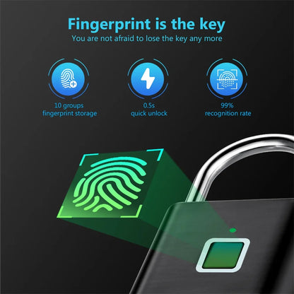 Keyless Fingerprint Padlock