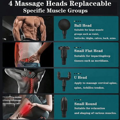 Mini Massage Gun, Suitable For Full-Body Massage. Mini And Compact, Portable, Type-C Charging