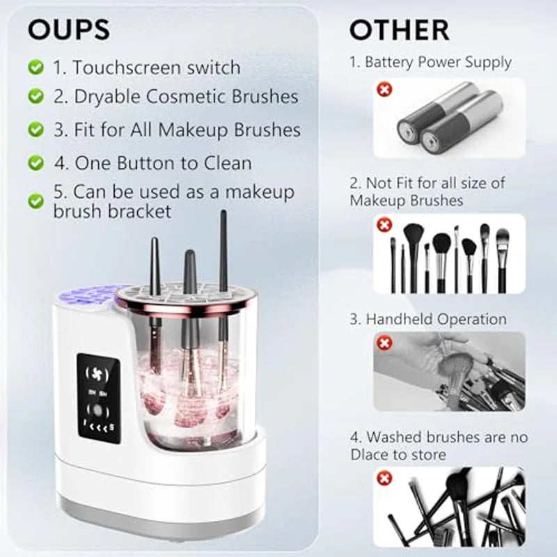 Electric Makeup Brush Cleaner & Dryer — Deep Clean in Seconds