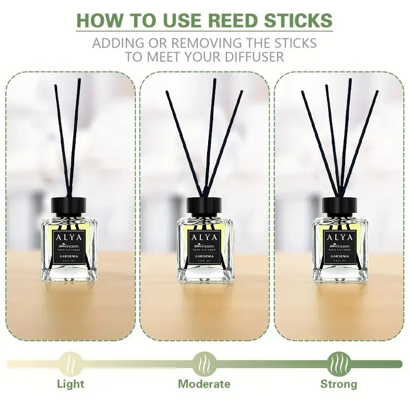 3.3oz Reed Diffuser Set — 14 Scents with Essential Oil & Incense Sticks | Long-Lasting Home Fragrance