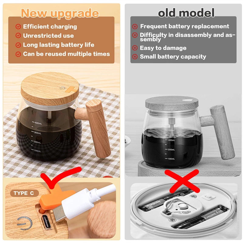 Rechargeable 400ML Automatic Stirring Mug