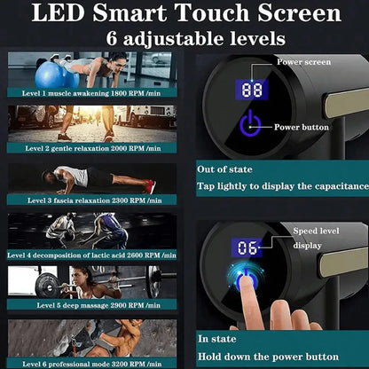 Mini Massage Gun, Suitable For Full-Body Massage. Mini And Compact, Portable, Type-C Charging