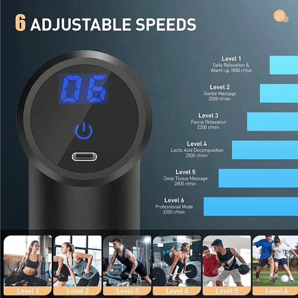 Mini Massage Gun, Suitable For Full-Body Massage. Mini And Compact, Portable, Type-C Charging
