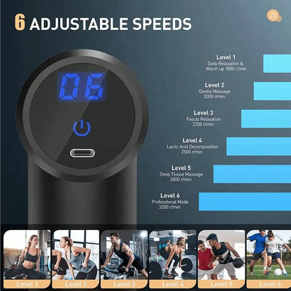 Mini Massage Gun, Suitable For Full-Body Massage. Mini And Compact, Portable, Type-C Charging