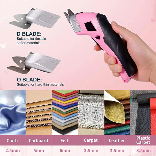 Cordless Electric Scissors — Rechargeable Fabric & Cardboard Cutter, 8000RPM Brushless