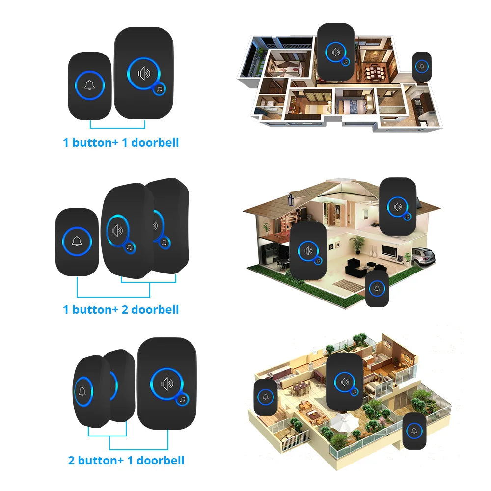 Wireless Waterproof Doorbell